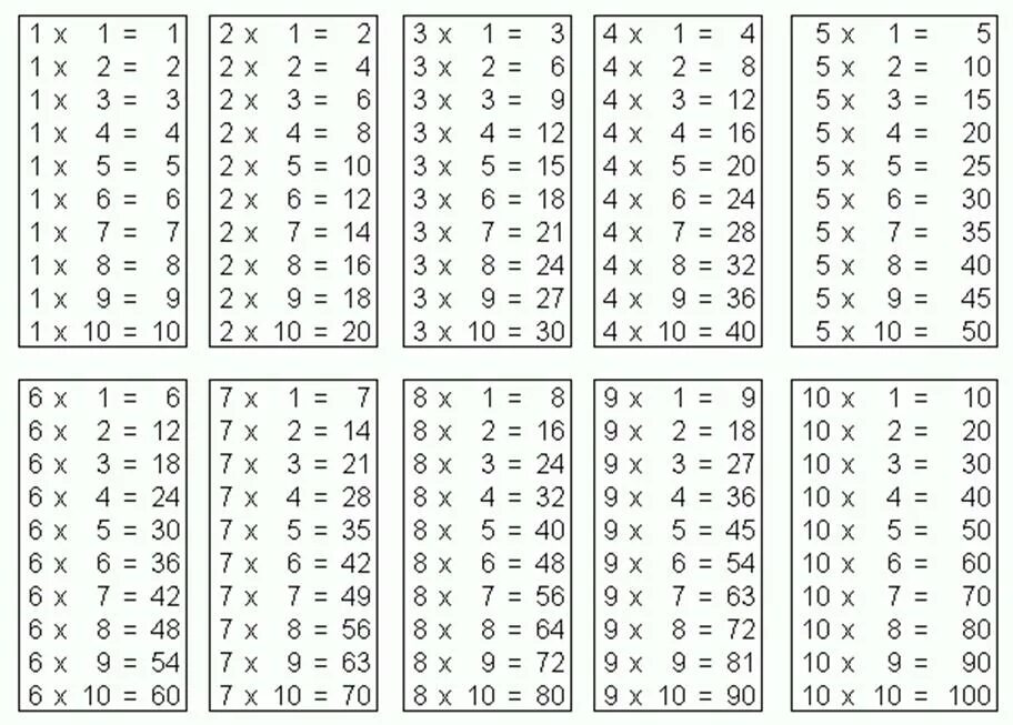 169 умножить на 169. Таблица умножения на 2 3 4. Умножение таблица умножения таблица умножения. Таблица умножения и деления на 2 3 4 5 6 7 8 9. Таблица умножения на 6 и 7 и 8 и 9 и 10.