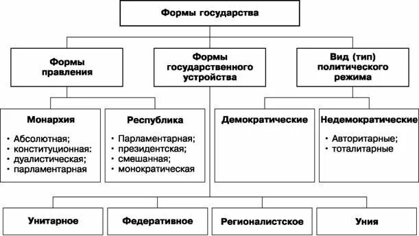Пин от пользователя so ugly 