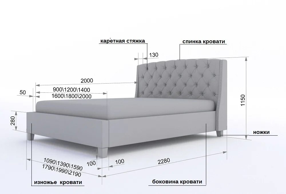 Какая длина кровати. Высота кровати от пола стандарт. Высота кровати с матрасом от пола стандарт. Стандартная высота матраса для кровати 160х200. Высота кровати с матрасом.