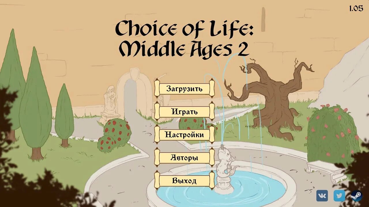 Чойс оф лайф мидл эйдж 2. Choice of Life Middle ages 2 Лабиринт. The choice of Life Middle ages карта. Карта мир игры choice of Life Middle ages 2. Choice of Life: Middle ages 2 ходы.
