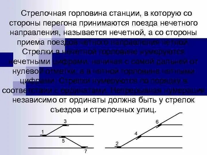 Стрелочные горловины жд. Стрелочная горловина станции. Схема стрелочной горловины станции. Горловина жд станции. Жд станция рязанцево.