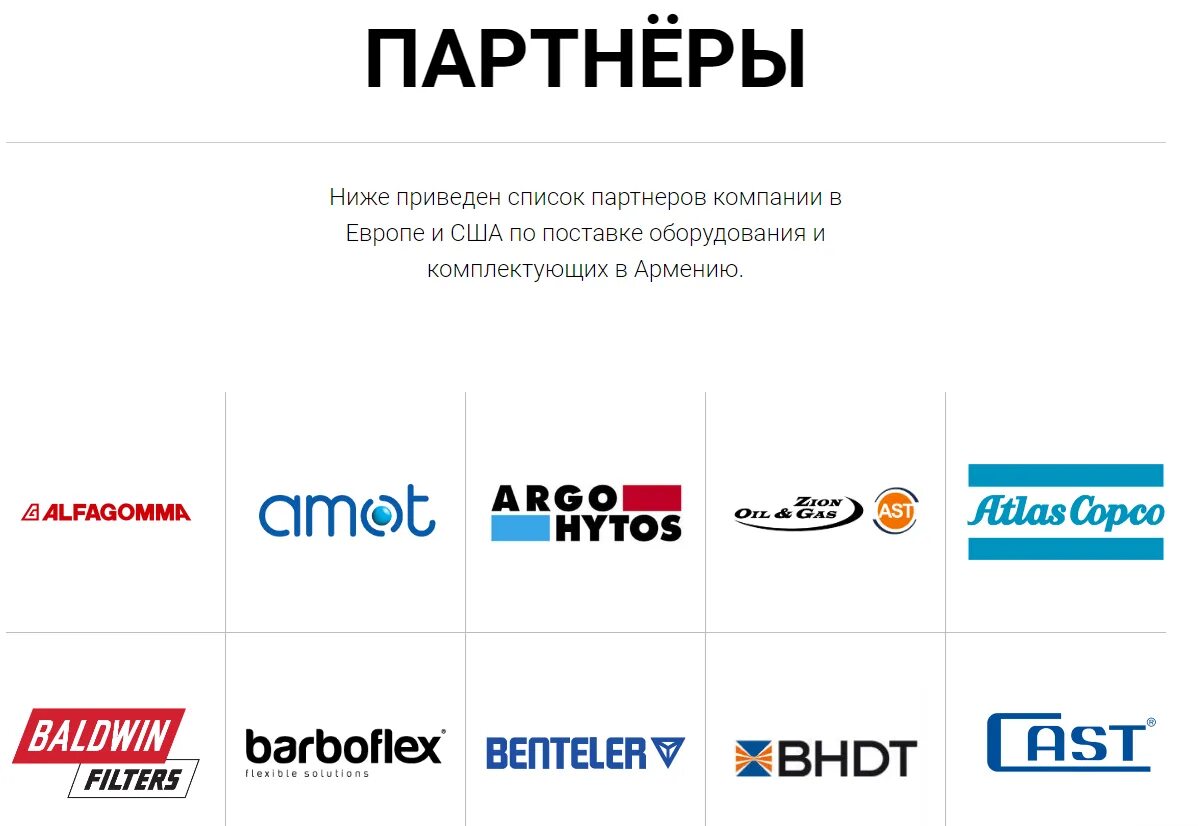 Partner list. Список партнеров. Партнеры продукция. Список партнеров Абитех.