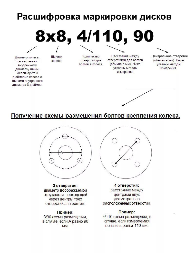 Колеса квадроцикла расшифровка маркировки. Обозначения на дисках. Маркировка дисков на квадроцикле. Расшифровка маркировки дисков квадроцикла.