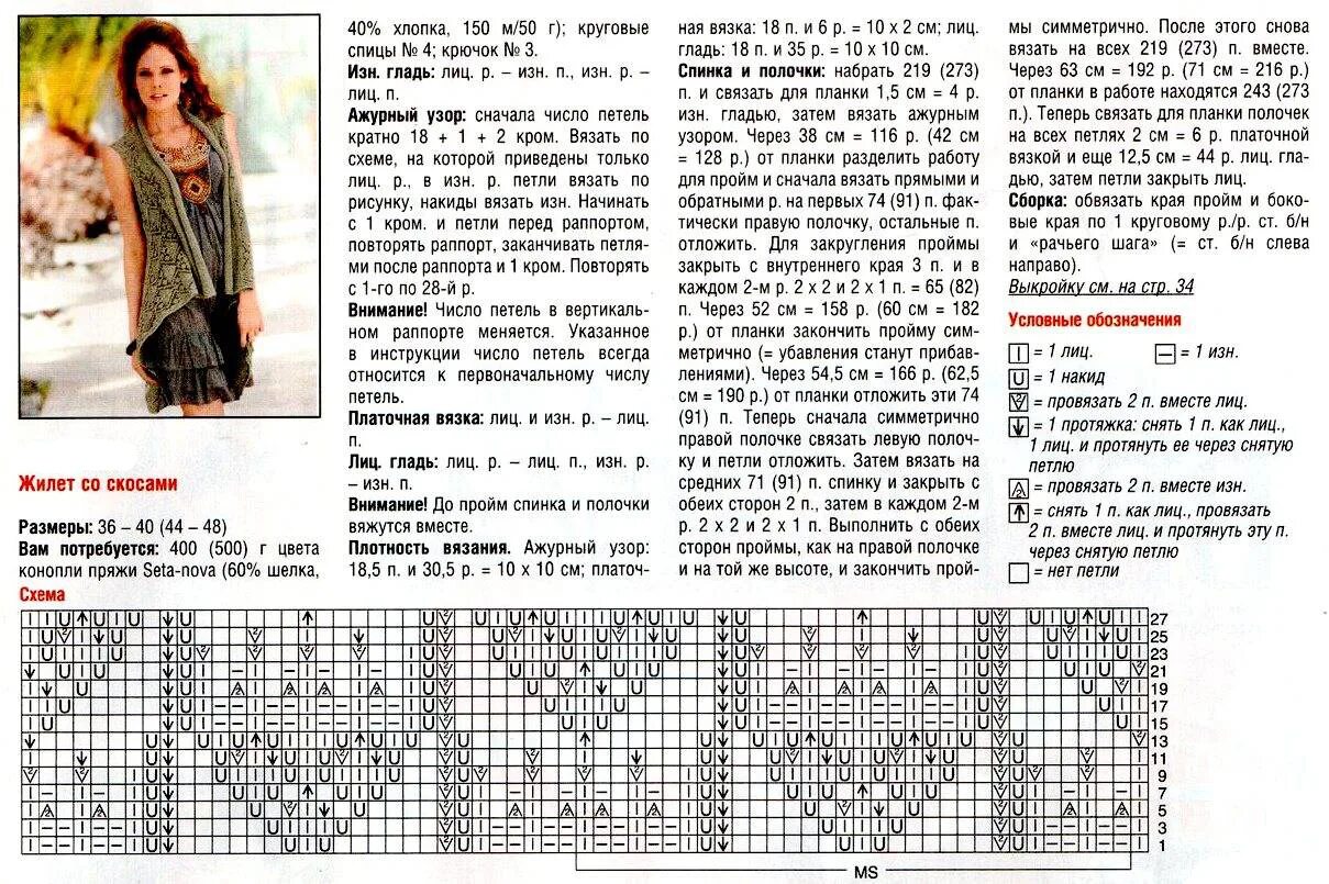 Вязание ажурных жилетов спицами для женщин с описанием и схемами. Вязаный ажурный жилет спицами для женщин с описанием и схемой. Вязаные ажурные жилеты для женщин спицами с описанием. Жилет ажурным узором спицами для женщин схемы. Вязание новые модели схемы