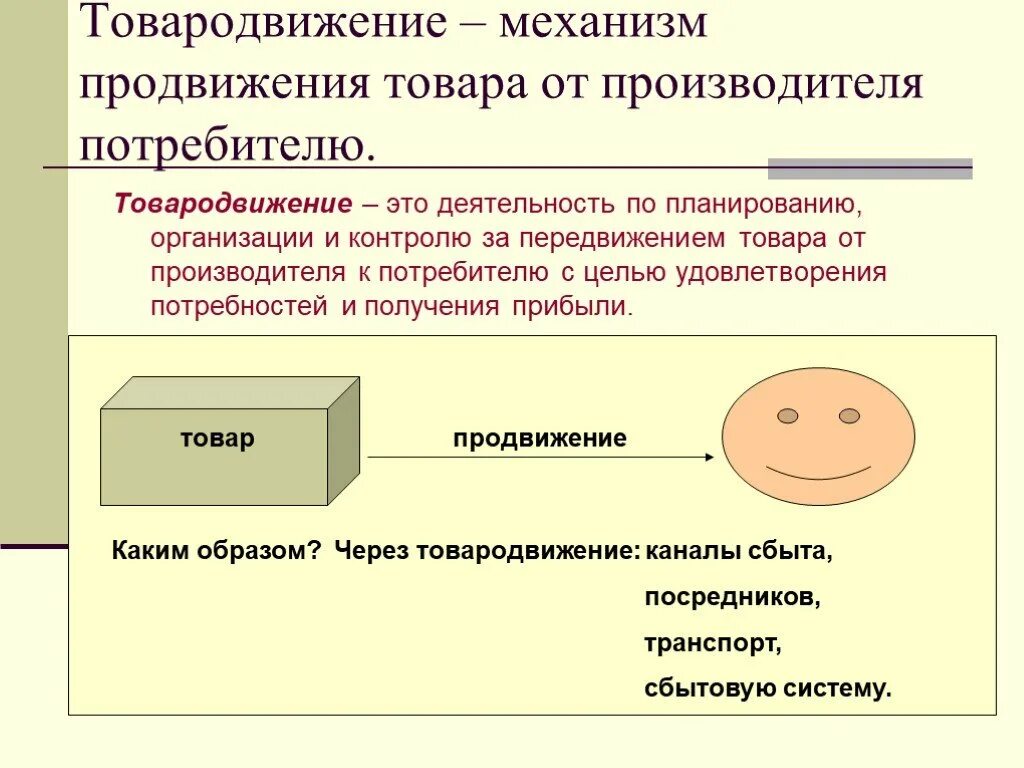 Система товародвижения в маркетинге. Организация системы товародвижения в маркетинге. Система товародвижения на предприятии. Схема организации товародвижения.