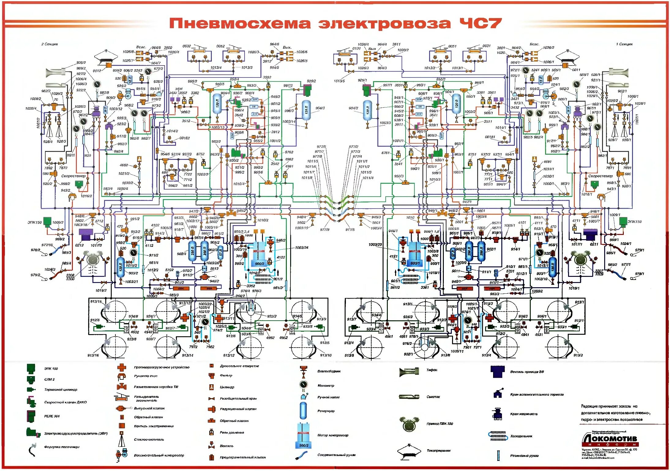 Руководство по электровозам. Электровоз эп2к пневматическая электрическая схема. Пневмосхема электровоза 3эс5к. Пневматическая схема электровоза вл10. Пневмо схема электровоза вл80с.