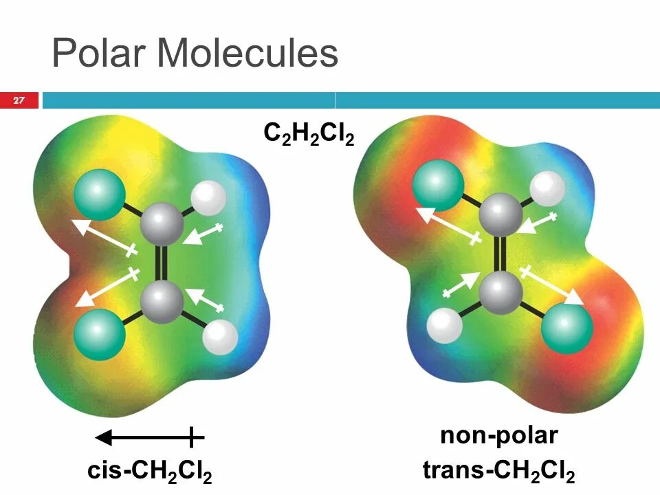 Цис молекула. Polar molecule. C2h2 молекула. Молекула cl2. Молекулярная геометрия cl2.