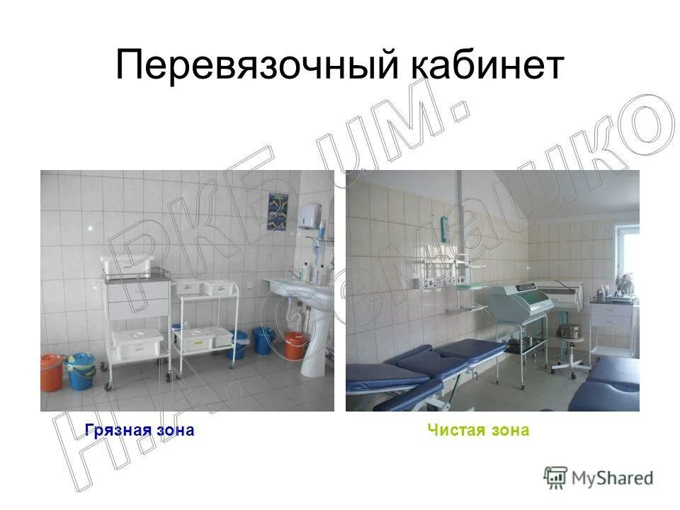 перевязочный кабинет. режим перевязочного кабинета. 4. санитарные нормы к операционной. изготовление перевязочного материала.