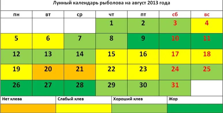 Рыболовный календарь. Лунный календарь рыболова. Августа 2013 календарь лунный. Август 2013 календарь. Календарь рыболова ставропольский край