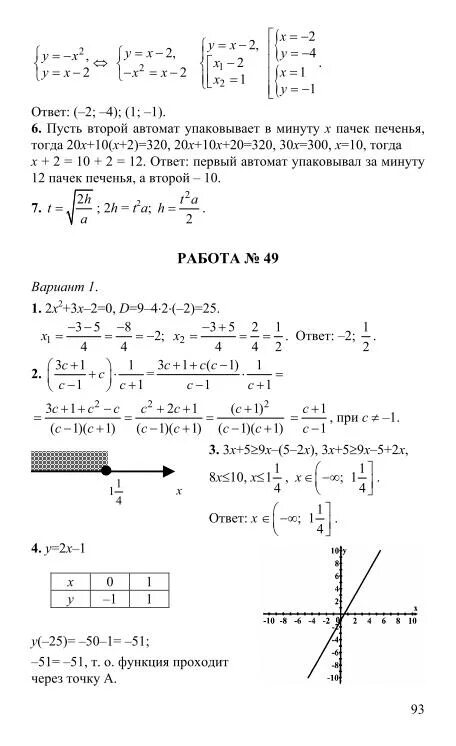 Ответы по сборнику по алгебре