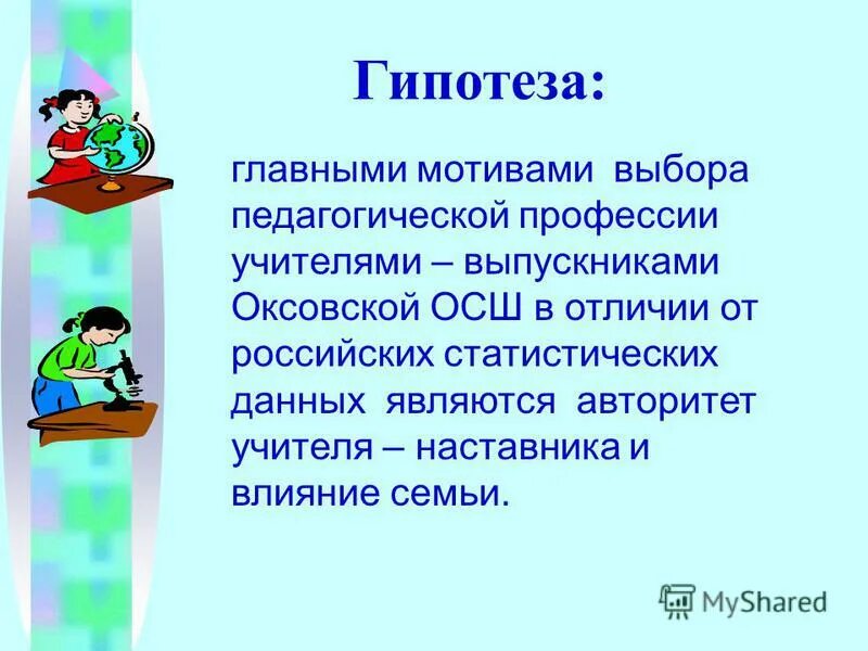 Угадай слово 7 букв. 7 букв сканворд. Вода кровь земли. Вода кровь земли. Гигипотеза исследования.