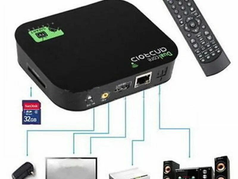 Смарт приставки купить недорого. Smart TV Box - tox3. Приставка NETUP Android TV Box v3.3. Смарт приставка ТВ MYGICA 495x. Tox смарт ТВ приставка tox3 пульт.