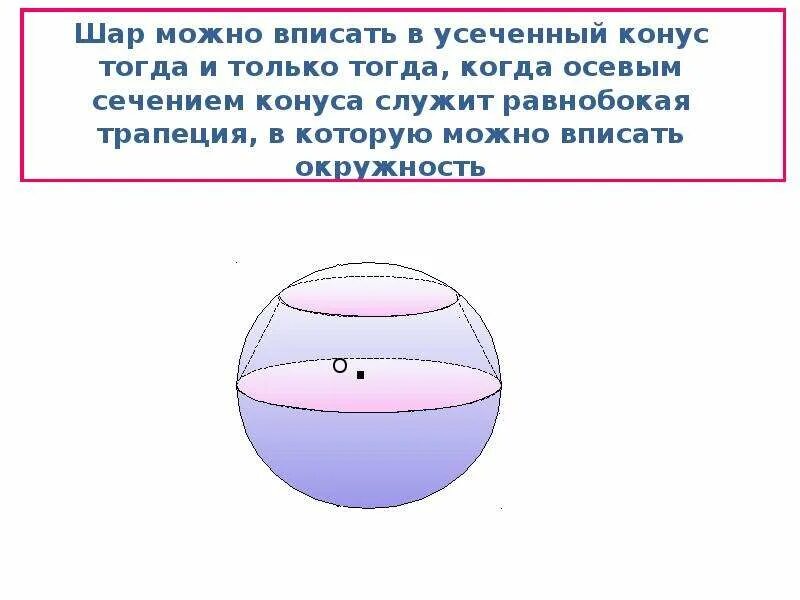 Внутренняя поверхность шара. Шар вписанный в усеченный конус. Осевое сечение шара. Шар можно вписать в. В какую фигуру можно вписать шар.