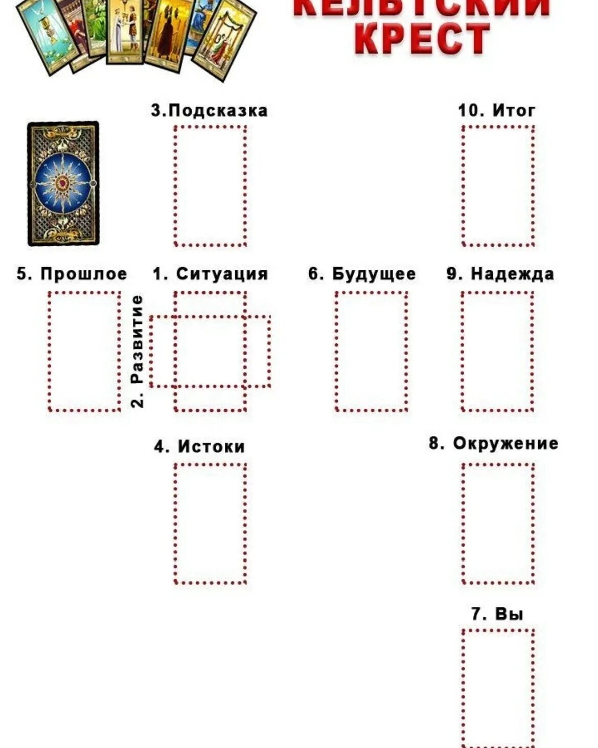 Расклад на гадальных картах на будущее. Расклады Таро схемы. Схема расклада на будущее на игральных картах. Расклады карты Таро Уэйта 78 карт. Бесплатное гадание на картах на работу