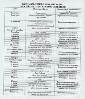 Дни единых действий в мае