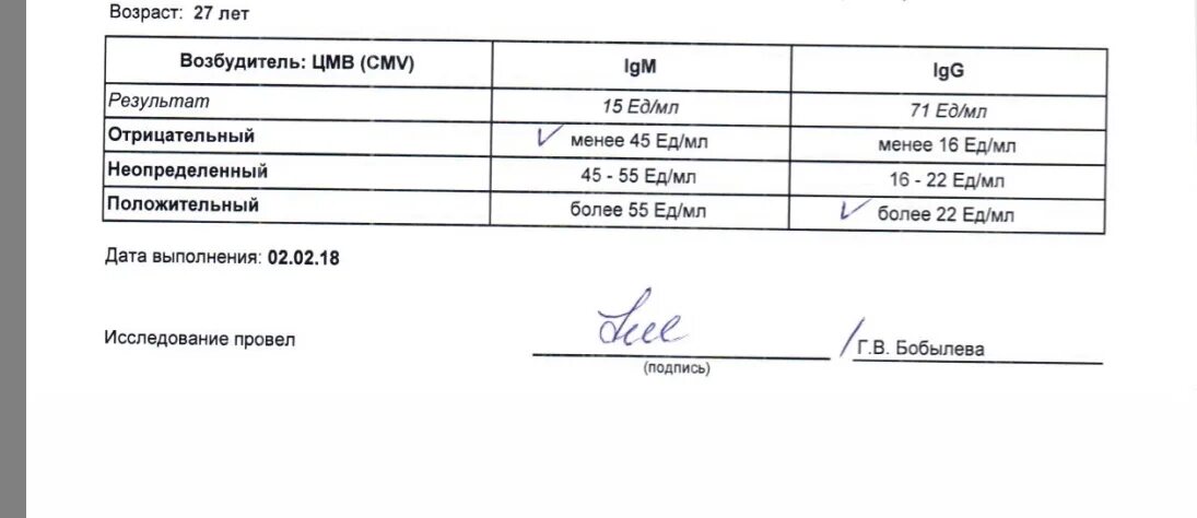 Результат 6 43. Анализ крови на цитомегаловирус норма. Кровь ИФА ВПГ. ПЦР ЦМВ. Герпес цитомегаловирус анализ.