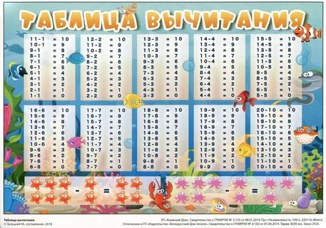 Таблица вычитания - купить в Москве, цены в интернет-магазинах на Мегамаркет