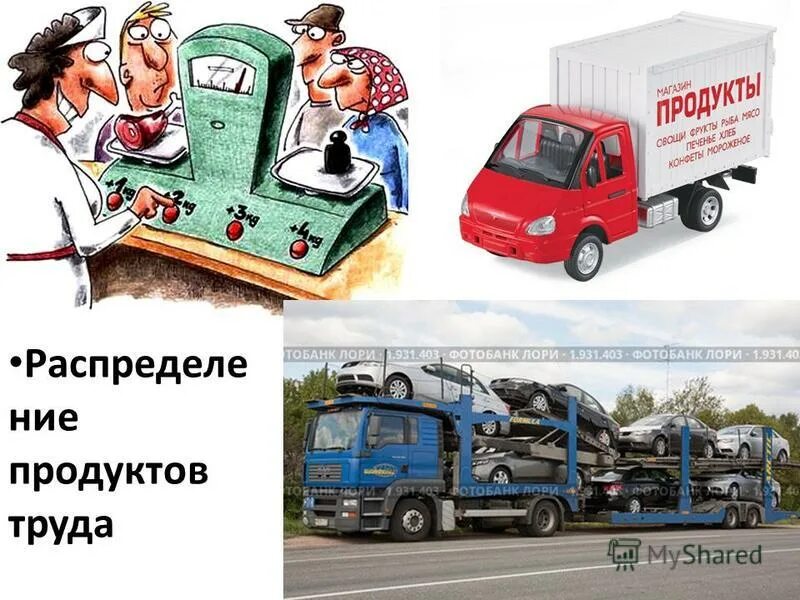 Рассмотрите три фотографии какая экономическая деятельность: найдено 64 изображе