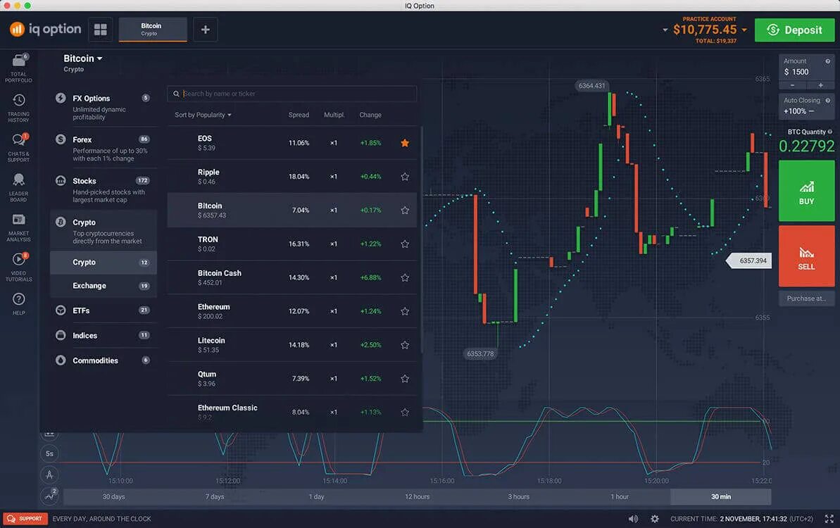 Iq option. Iq option официальный сайт. iq option фог. iq option лимассол.