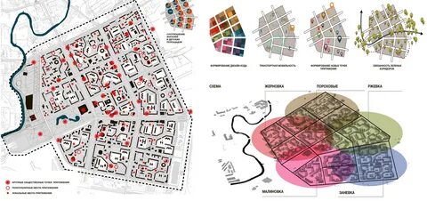 Комитет градостроительства москвы