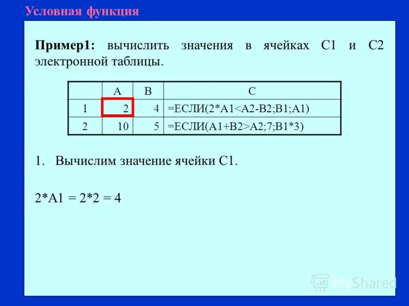 Что значит в электронной таблице. Условная функция пример. значение ячейки. запись формулы для электронной таблицы. рассчитать значение ячейках.