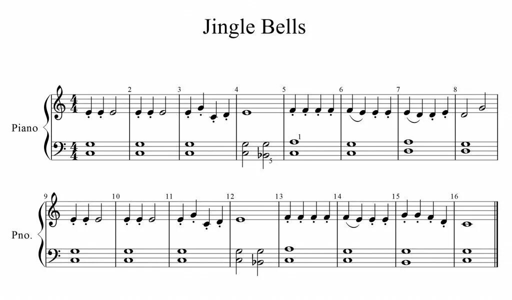 Ноты джинголбелс для фортепиано. Jingle bells на пианино по цифрам. Джингл беллсс на пианино. Джингл белс ноты для пианино. Jingle bells ноты для фортепиано для начинающих.
