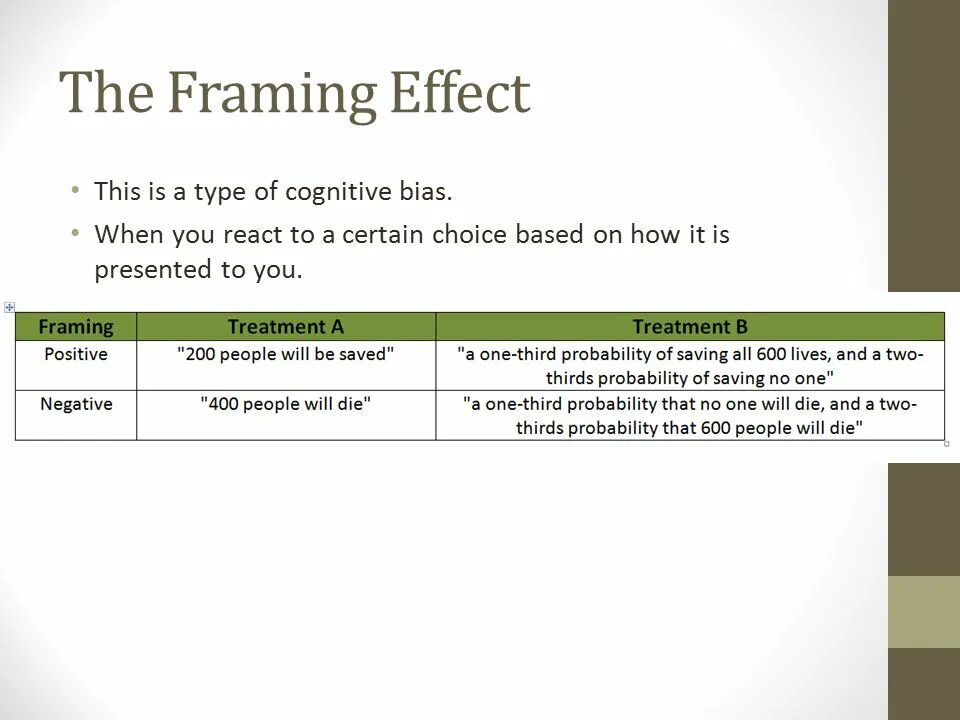 Framing Effect. Framing примеры. Фрейминг эффект. Framing примеры из литературы. Framing effects