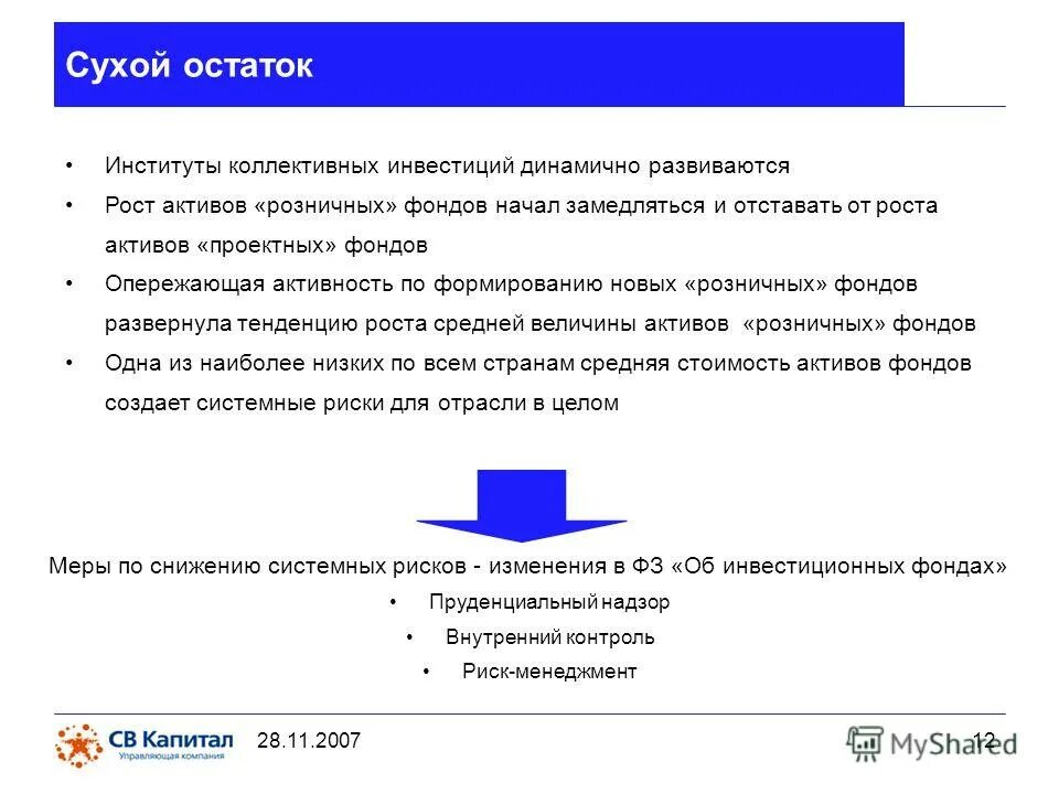 Институты коллективного инвестирования. Институты коллективного инвестирования. Рынок коллективных инвестиций. Институты коллективного инвестирования. Институты коллективного инвестирования.