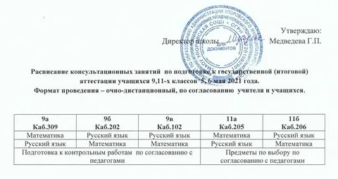 Результат итогового сочинения 2023 по паспортным данным