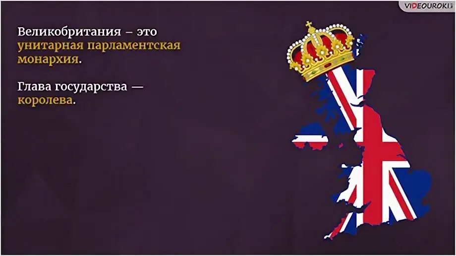 Революция в англии конспект урока 7 класс