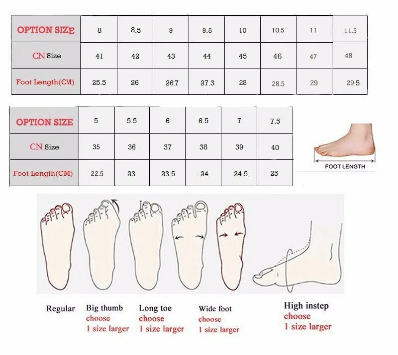 Foot length