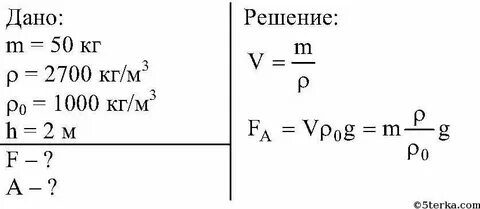 Мраморную плиту объемом