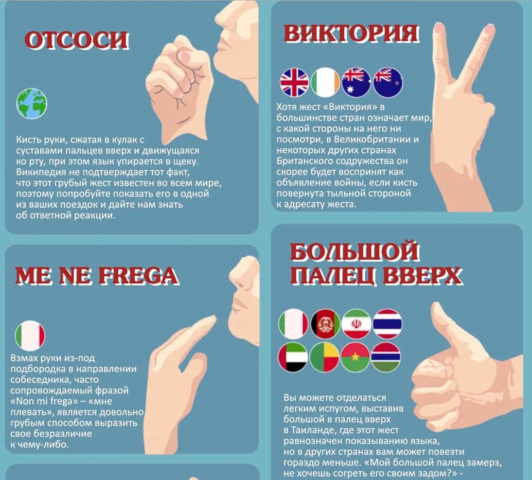 Языки жестов в разных странах отличаются