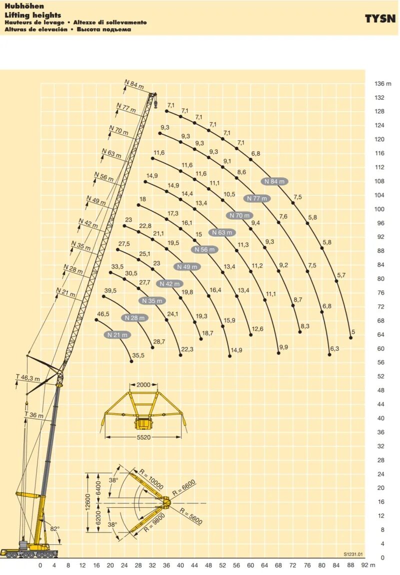 1400 7 1. Автокран Liebherr LTM 1400. Кран Либхер 400т. LTM 1090 грузовысотные характеристики. Автокран Liebherr 400 тонн.