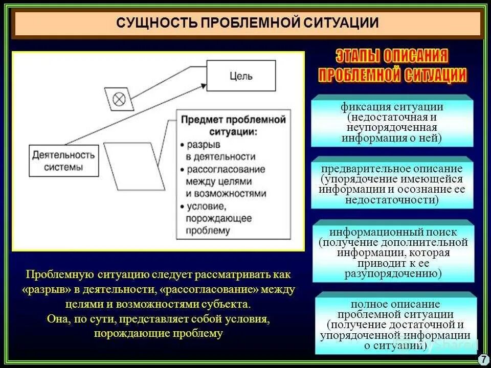 Как называется возмещение