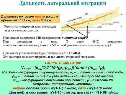 Скорость нефти