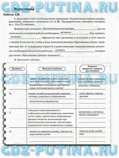 Биология 8 класс драгомилов параграф 2