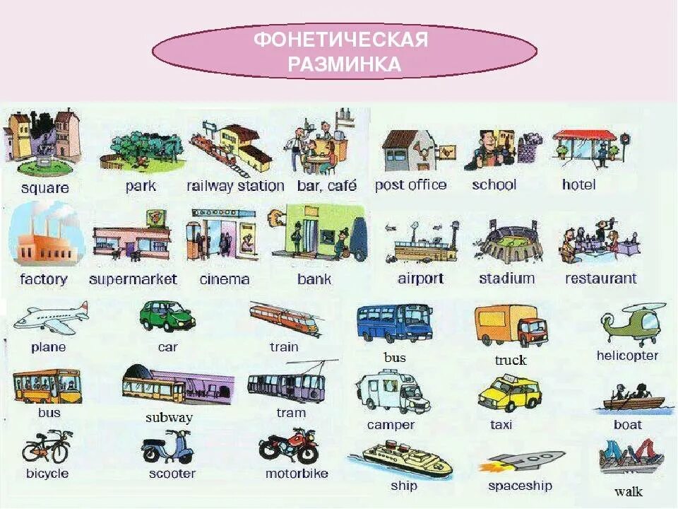 Лексика путешествий. Виды общественного транспорта на английском. Транспорт на английском языке. Карточки по английскому транспорт. Виды наземного транспорта на английском.