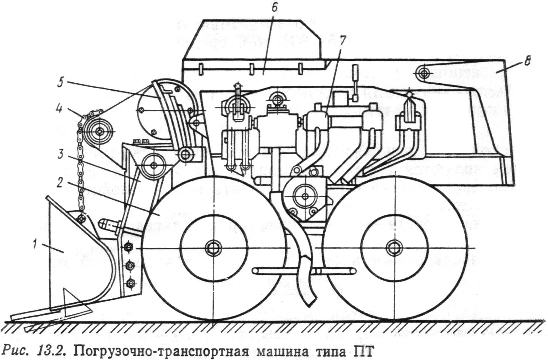 Машина погрузочно-транспортная пт-4. Погрузочные транспортные машины типа пт. Погрузочно транспортная машина пт 5. Погрузочно транспортная машина пт4 схема. Погрузочно транспортные машины