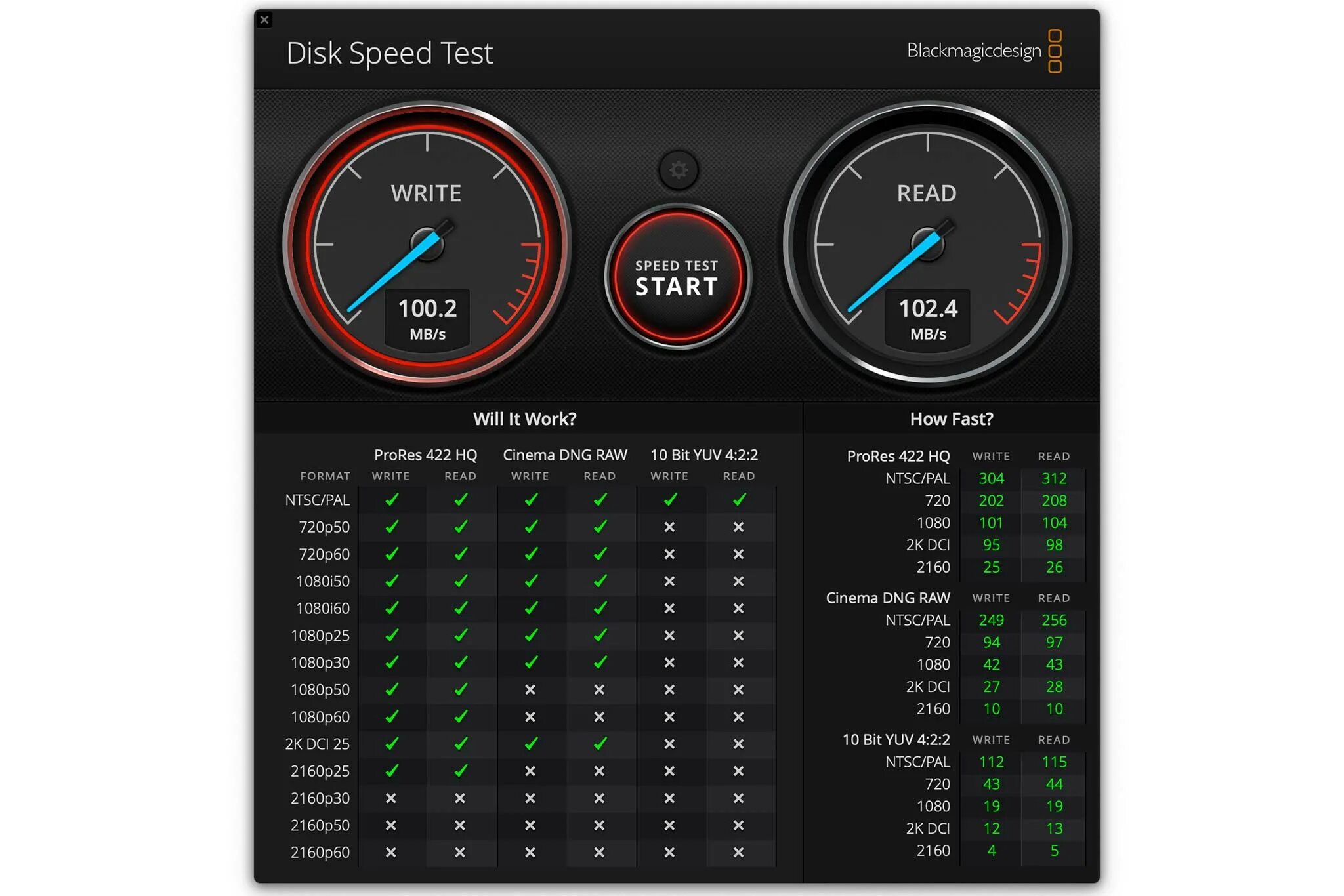 Blackmagic speed test. Disk Speed Test 1.2.47.23. Disk Speed Test. Хорошая скорость Disk Speed Test. Ызуув еуые скрин.