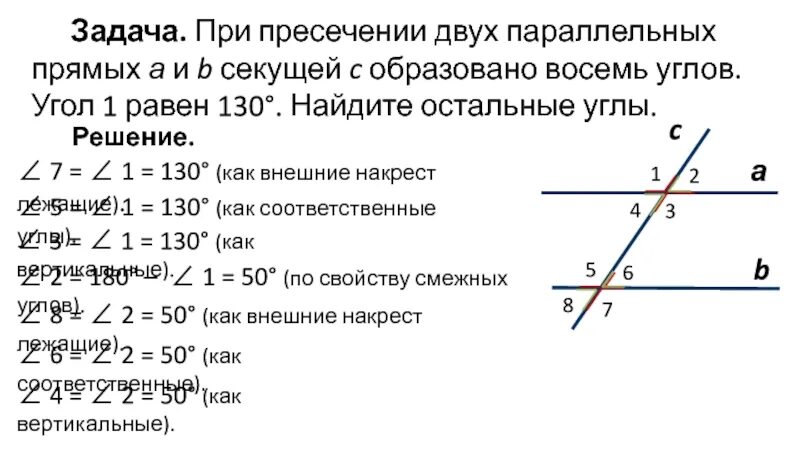 Углы образованные секущей параллельных прямых. Односторонние углы при параллельных прямых. углы при параллельных прямых и секущей. название углов при пересечении двух прямых секущей. все углы при параллельных прямых и секущей.