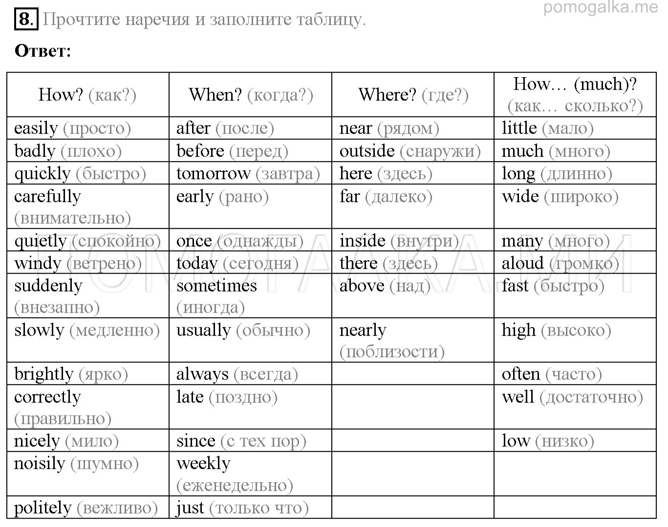 Английский язык 7 энджой инглиш. Английский язык 8 класс enjoy English. Enjoy English 7 класс. Учебник по английскому 7 класс enjoy English. Английский язык 3 класс Unit 7.