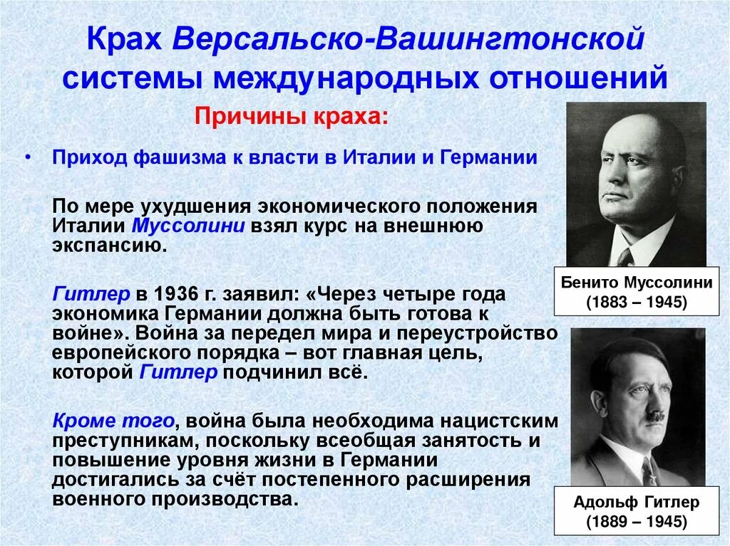 История версальско вашингтонская система. Причины краха версальско-вашингтонской системы 1930. версальская система причины распада. причины распада версальско-вашингтонской системы. кризис версальско-вашингтонской системы в 1930-е гг германия.