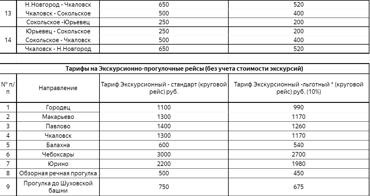 Валдай Нижний Новгород расписание. Валдай Нижний Новгород расписание 2022. Валдай расписание Нижний. Валдай Нижний Новгород Городец расписание.