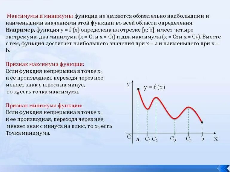 Х минимальное и максимальное