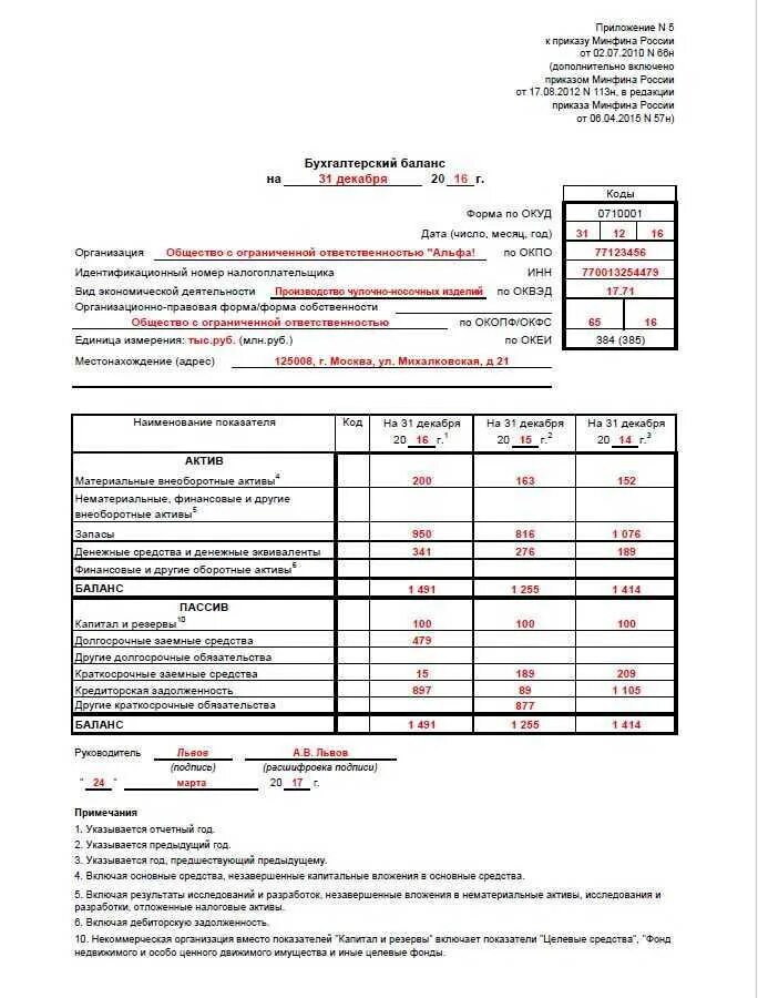 Малые предприятия какую сдают бухгалтерскую отчетность. Бухгалтерский баланс форма 1 упрощенка. бух баланс форма 1 для ип. бухгалтерский баланс форма 1 заполненный предприятия. форма 1 бухгалтерской отчетности бухгалтерский баланс.