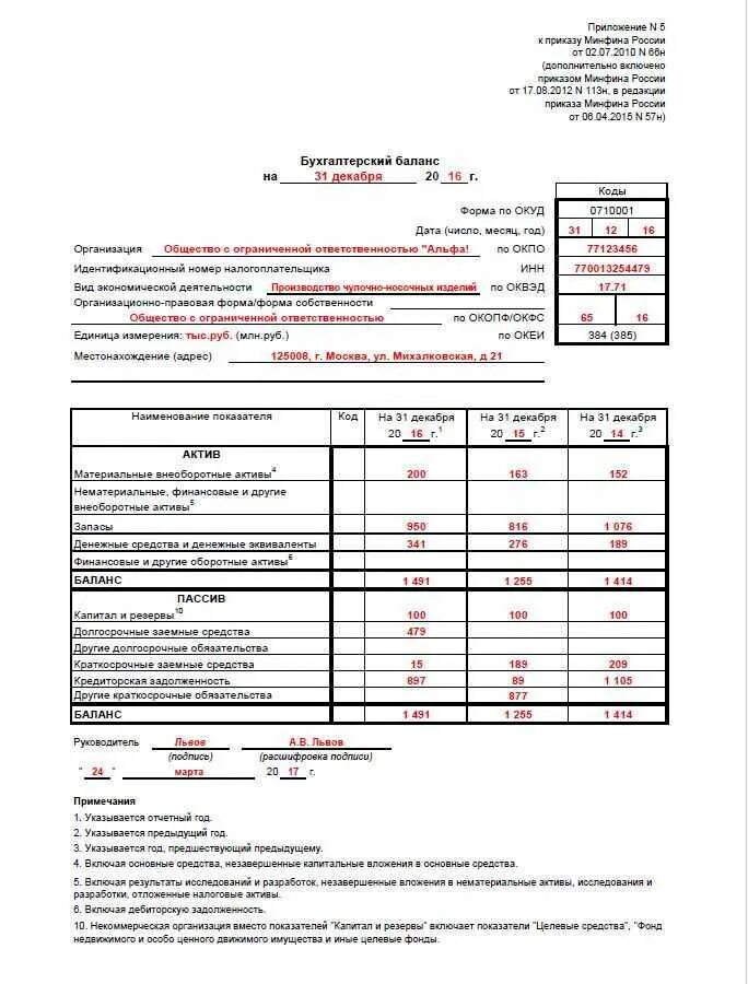 Упрощенная отчетность ооо. Бухгалтерский баланс форма 1 упрощенка. Бух баланс форма 1 для ИП. Бухгалтерский баланс форма 1 заполненный предприятия. Форма 1 бухгалтерской отчетности бухгалтерский баланс.