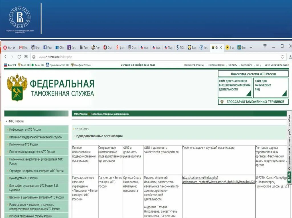 Сайт госслужба портал. Белое солнце ФТС России. Подведомственные организации ФТС. Непосредственно подчинены ФТС России:. Зеленогорск белое солнце ФТС России.