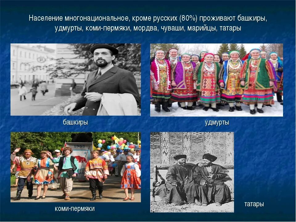 Урал россии 9 класс. Урал экономический район народы. Население Уральского экономического района. Народы Южного Урала. Население Уральского экономического района народы.