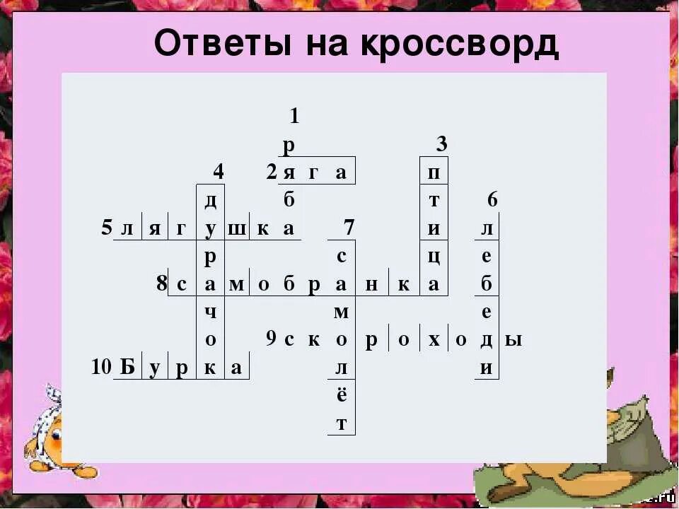 Приключение алисы тест 4 класс с ответами. Кроссворд путешествие по сказкам с ответами. кроссворд путешествие алисы. кроссворд приключения алисы. кроссворд по сказке путешествие алисы.